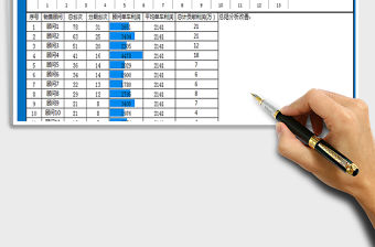 2021年汽車銷售顧問能力分析圖表