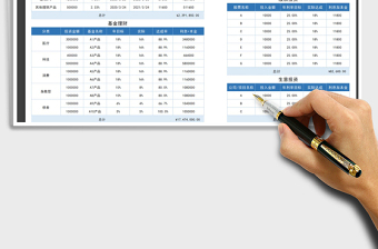 2021年家庭资产投资理财规划表