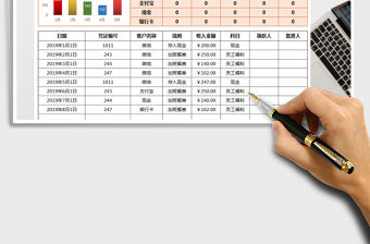 2021年收入明細表-公式計算圖表顯示
