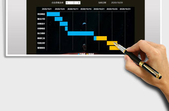 2021年調研項目管理動態甘特圖免費下載