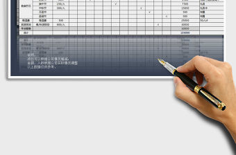 2021年年度福利費用預算