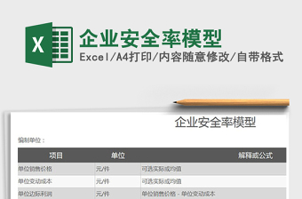 2021年企業(yè)安全率模型