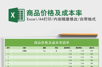 2021年商品價(jià)格及成本率
