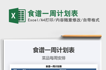 2021年食譜一周計劃表免費下載