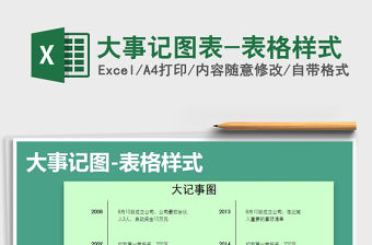 2021年大事記圖表-表格樣式