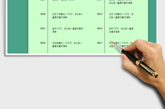 2021年大事記圖表-表格樣式