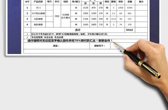 2021年报价单-门窗预算表