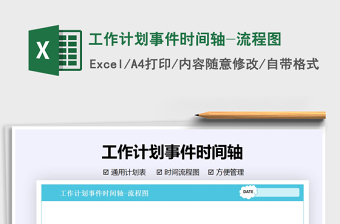 2021年工作計(jì)劃事件時(shí)間軸-流程圖