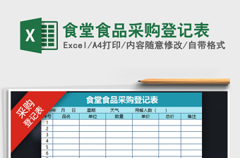 2021年食堂食品采購(gòu)登記表
