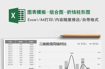 2021年圖表模板-組合圖-折線柱形圖