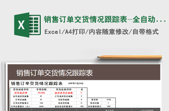 2021年銷售訂單交貨情況跟蹤表-全自動(dòng)計(jì)算
