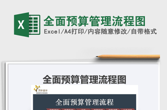 2022全面预算管理excel套表