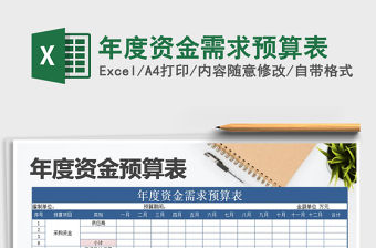 2021年年度資金需求預算表