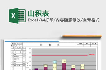 2021年山積表