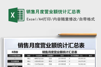 2021年銷售月度營業(yè)額統(tǒng)計(jì)匯總表
