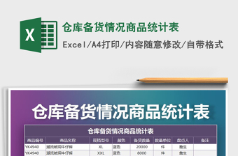 2021年倉庫備貨情況商品統(tǒng)計表