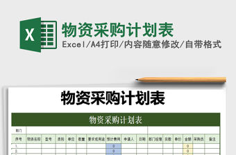 2021年物資采購計劃表