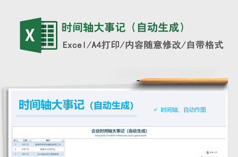 2021年時(shí)間軸大事記（自動(dòng)生成）