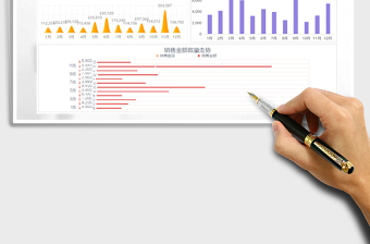 2021年營銷管理-月份銷售業(yè)績占比分析