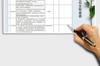 2021年機械設備安全檢查表
