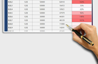 2021年銷售業(yè)績營銷分析統(tǒng)計表