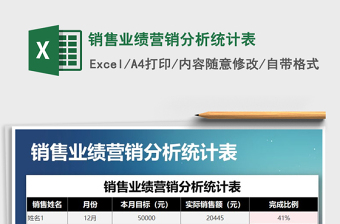 2021年銷售業(yè)績營銷分析統(tǒng)計(jì)表