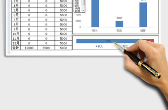2021年收支表-動態(tài)圖表