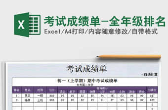 2022年考試成績單-全年級排名