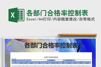 2021年各部門合格率控制表