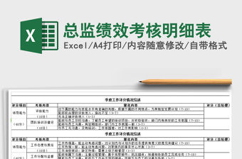 2021年總監績效考核明細表