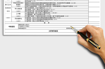 2021年總監(jiān)績效考核明細(xì)表