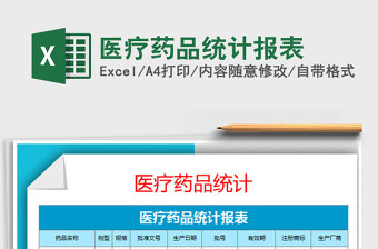 2021年醫(yī)療藥品統(tǒng)計報表