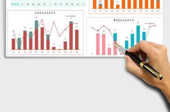 2021年經營數據分析表-超出目標變色