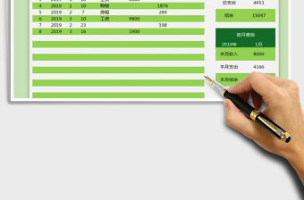 2021年個人收支記賬統計表