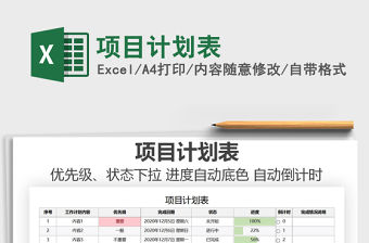 2021年項目計劃表