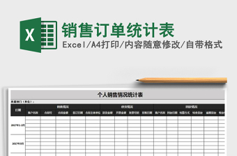 2021年銷售訂單統(tǒng)計表