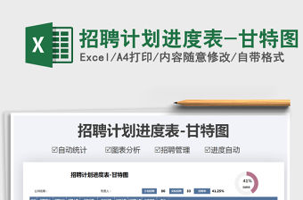 2021年招聘計劃進度表-甘特圖