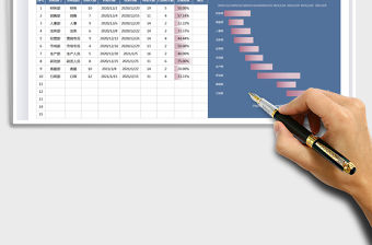 2021年招聘計劃進度表-甘特圖