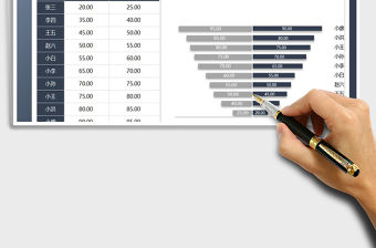 2021年銷售圖表（銷售總結(jié)匯報圖表模板）