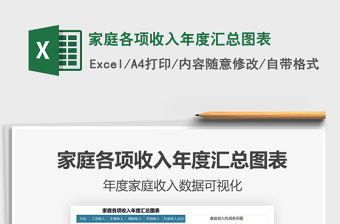 2021年家庭各項收入年度匯總圖表