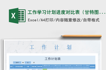 2022项目时间节点规划计划进度表甘特图Excel模板