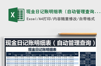 2021年現(xiàn)金日記賬明細(xì)表（自動(dòng)管理查詢）