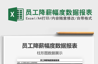 2021年員工降薪幅度數據報表