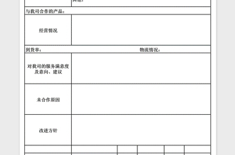 2021年客服部客戶回訪情況表