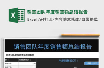 2021年銷售團隊年度銷售額總結報告