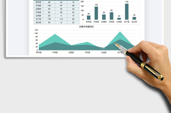 2021年员工婚姻状况数据图表报告