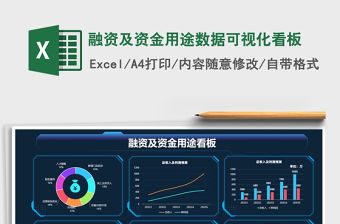 2021年融資及資金用途數(shù)據(jù)可視化看板