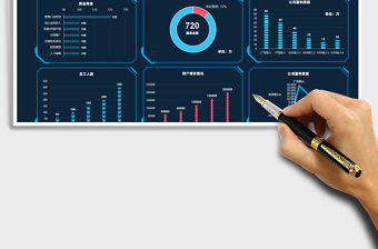 2021年融資及資金用途數(shù)據(jù)可視化看板