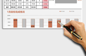 2021年月度銷售報(bào)表