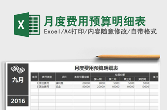 2021年月度費(fèi)用預(yù)算明細(xì)表